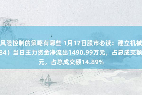 风险控制的策略有哪些 1月17日股市必读：建立机械（600984）当日主力资金净流出1490.99万元，占总成交额14.89%